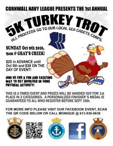 turkey-trot-poster