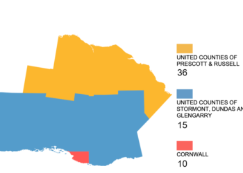 Region sits at 61 COVID-19 cases, 10 in Cornwall