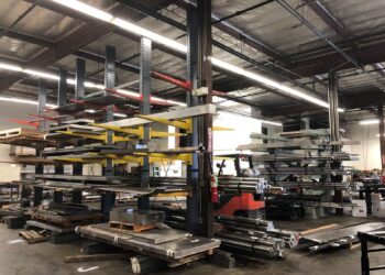 Titanium Products and Market trends