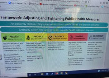 Ontario Releases COVID-19 Response Framework to Help Keep the Province Safe and Open