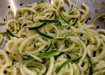 How Keto Diet Can Help You Get Rid Of Your Extra Weight