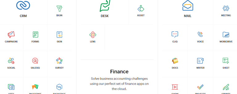 screenshot-www.zoho.com-2022.09.14-10_09_47