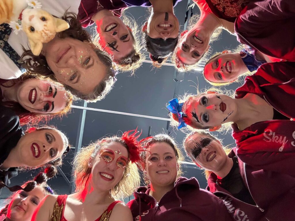 SkyStudios Competitors 2025 - 2