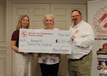 kinsmen donate to beyond 21