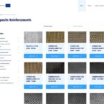 Composite Reinforcements