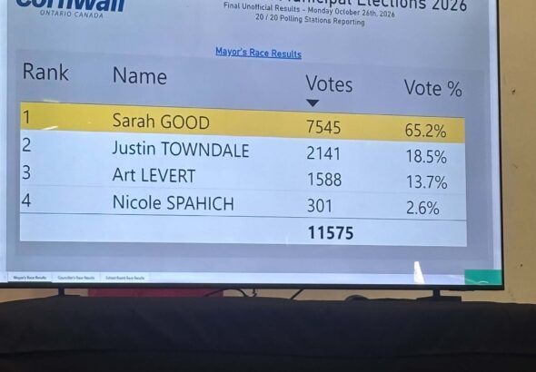 cornwall election results