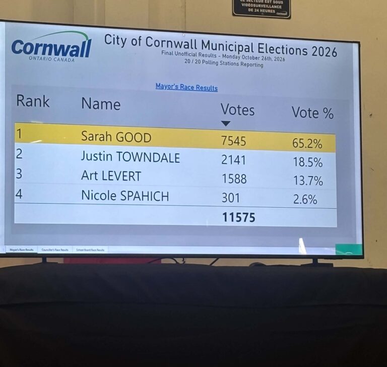 cornwall election results