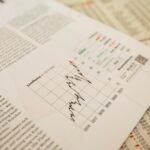 financial newspaper with stock chart